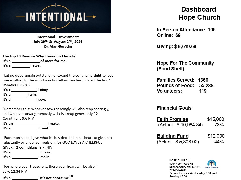 Intentional 4 Investments Pic A.jpg
